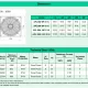 Quạt thông gió thương hiệu Kruger APL 800 6P-3 1S | APL 800 8P-3 1S | APL 900 12P-3 1S | APL 1000 12P-3 1S