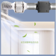 Hộp lọc gió tươi 3 lớp lọc PM2.5 D100~250mm